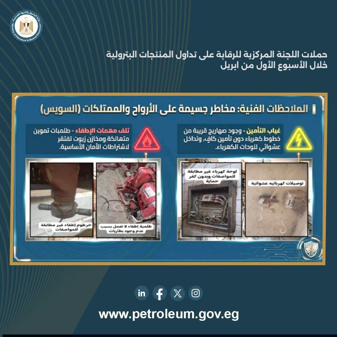 هيئة البترول تكشف نتائج حملات الرقابة على المنتجات البترولية في الأسبوع الأول من أبريل