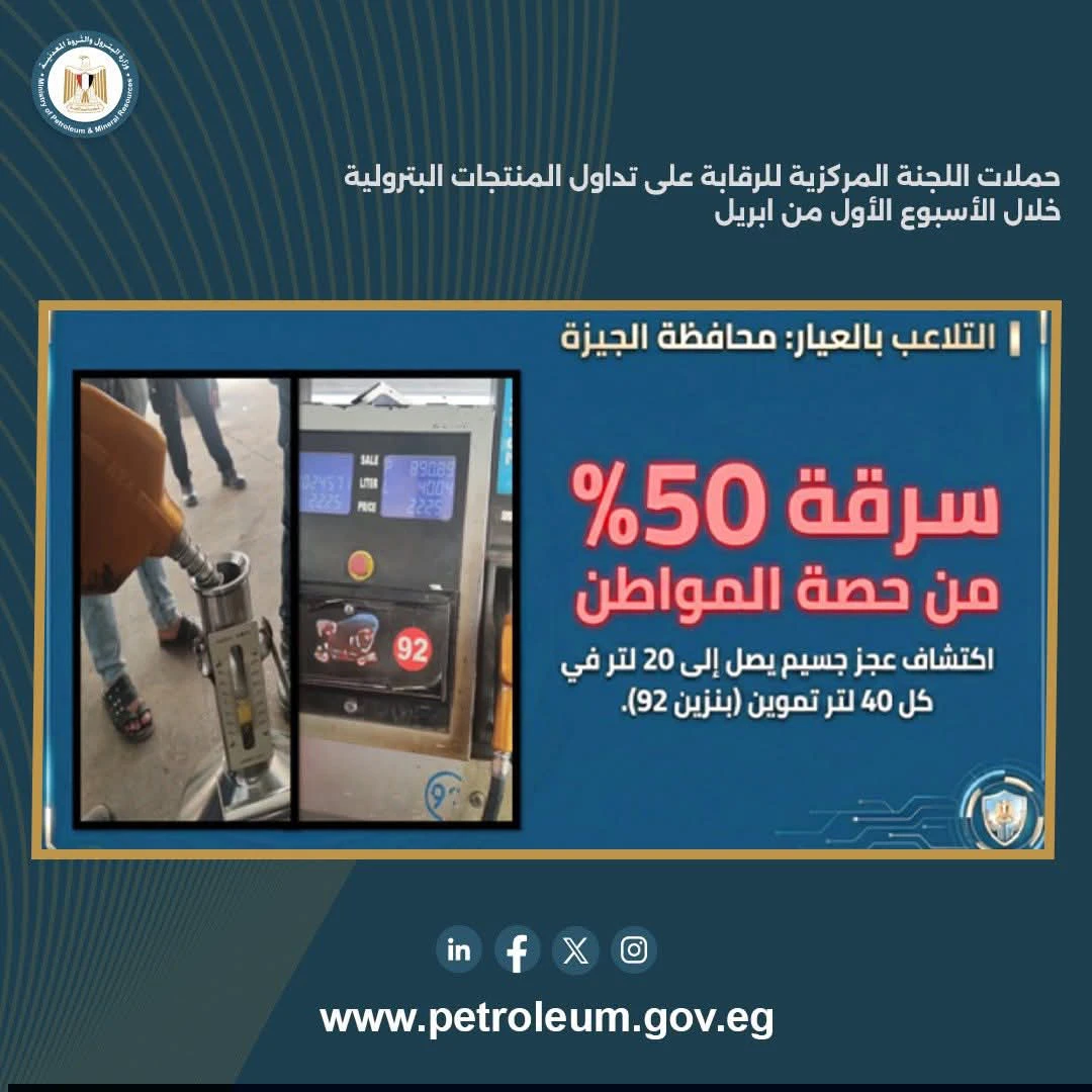 هيئة البترول تكشف نتائج حملات الرقابة على المنتجات البترولية في الأسبوع الأول من أبريل