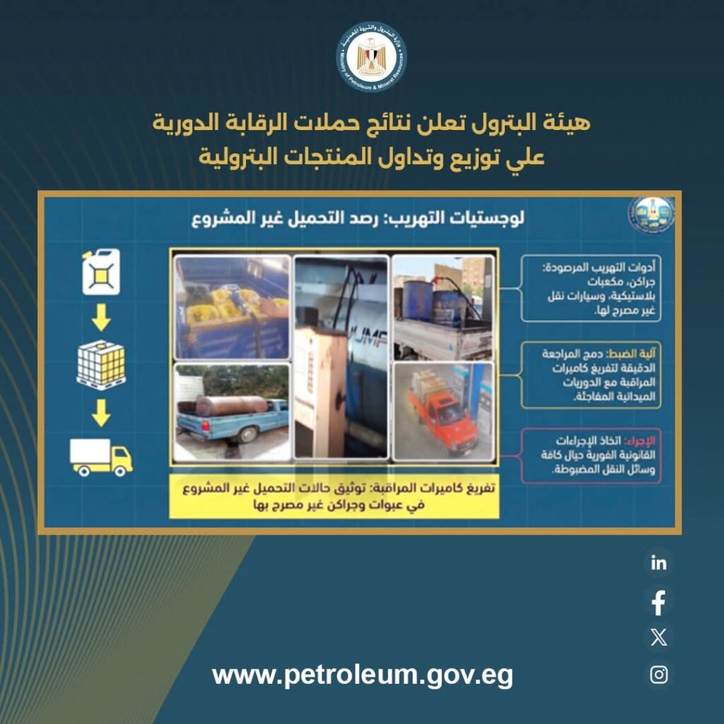 المنتجات البترولية