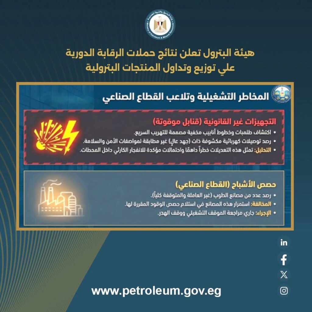 المنتجات البترولية