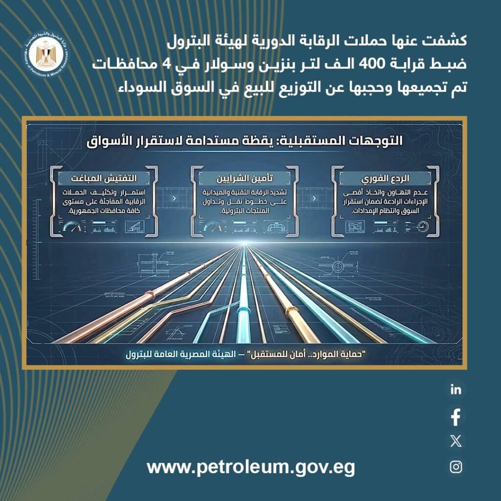 المنتجات البترولية 