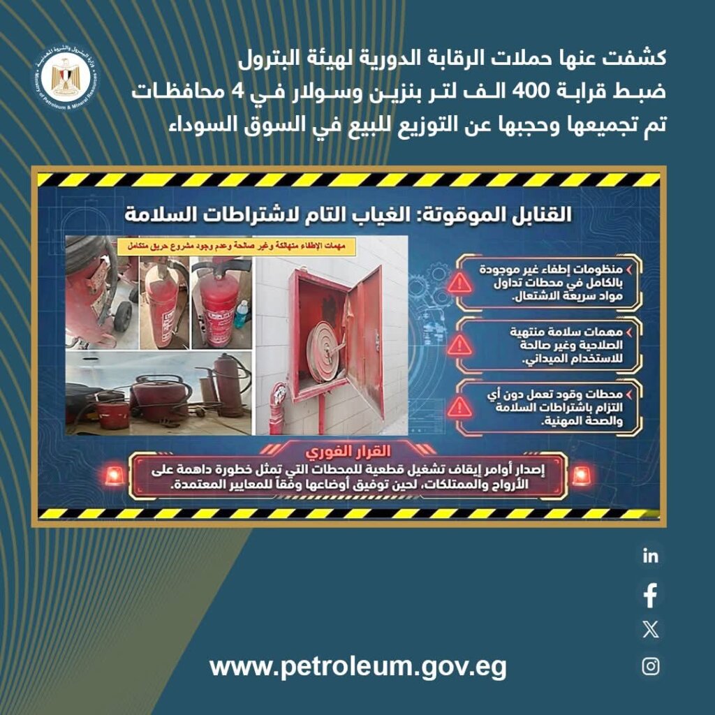 المنتجات البترولية 