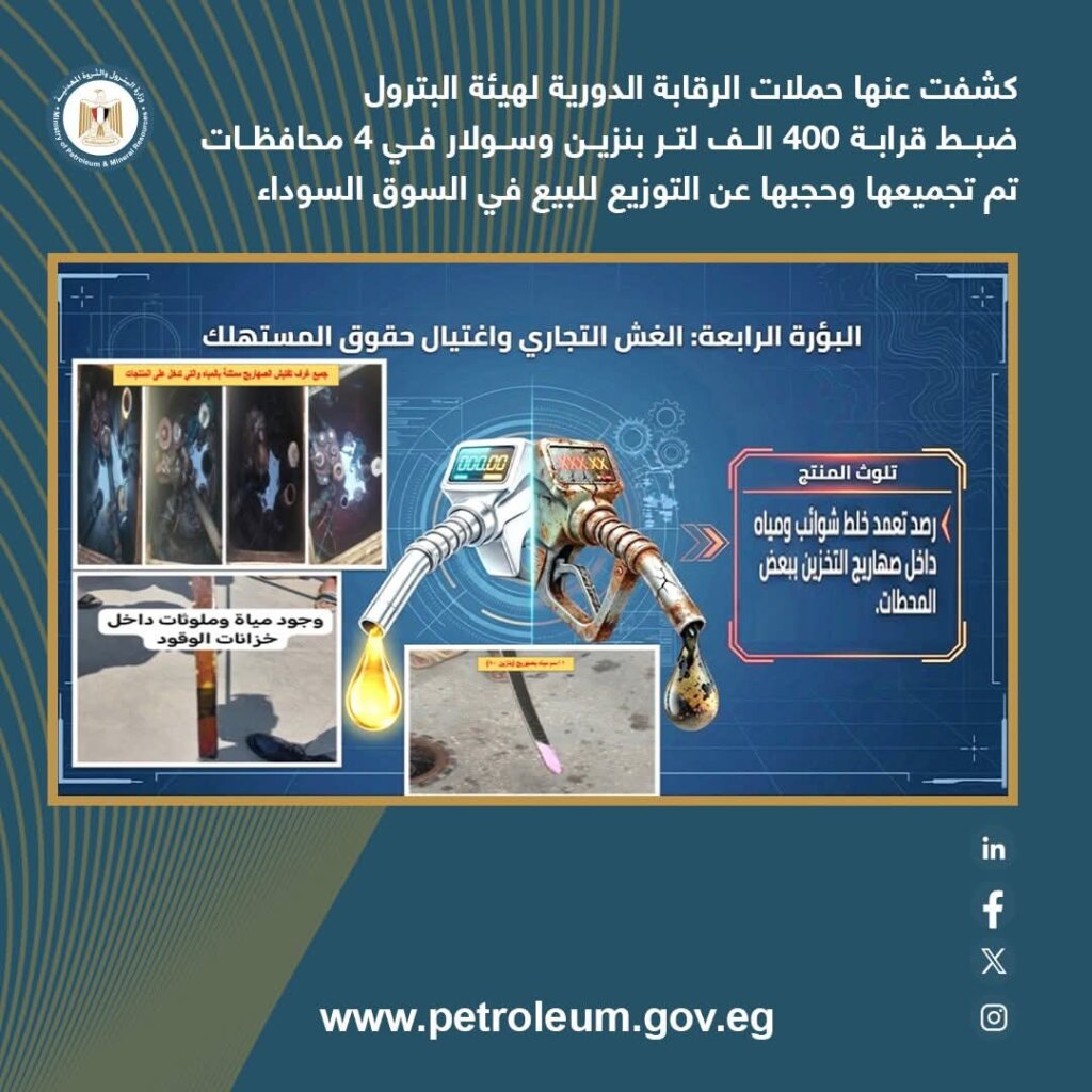 المنتجات البترولية 