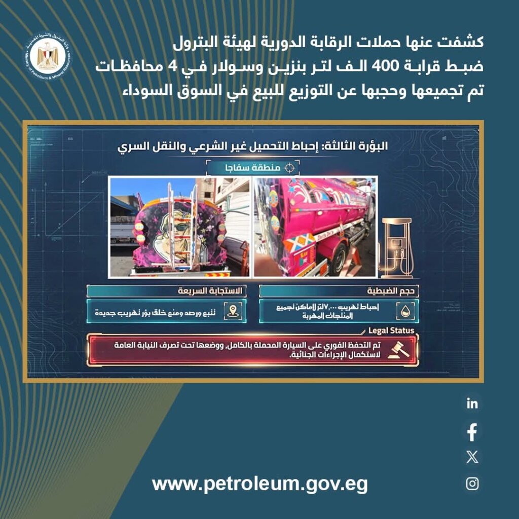 المنتجات البترولية 