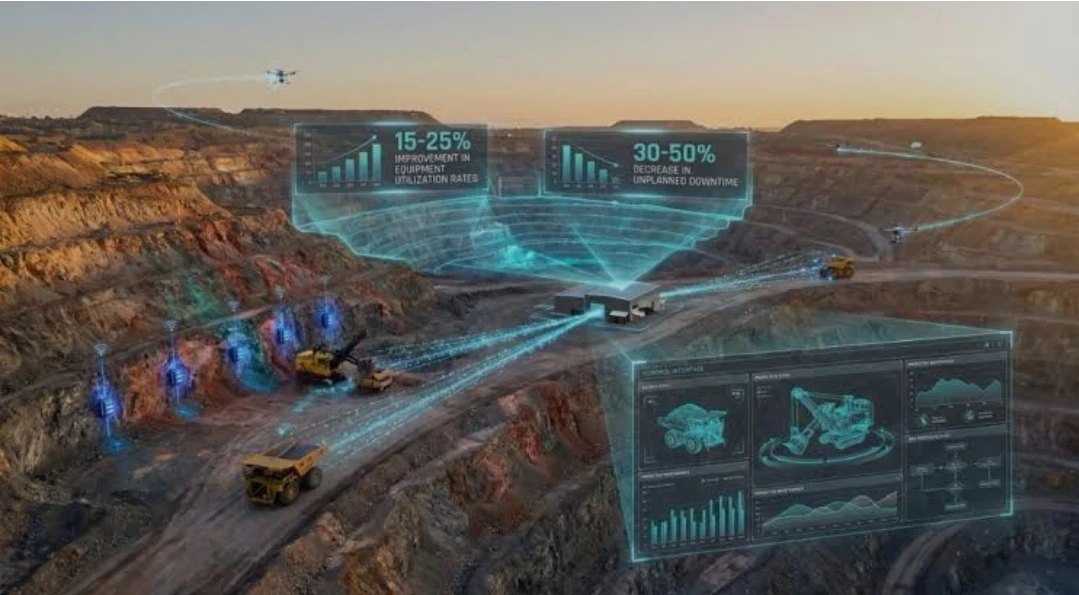 النقل الذكي في تكنولوجيا التعدين 