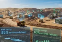 أنظمة المراقبة والتحكم في تكنولوجيا التعدين