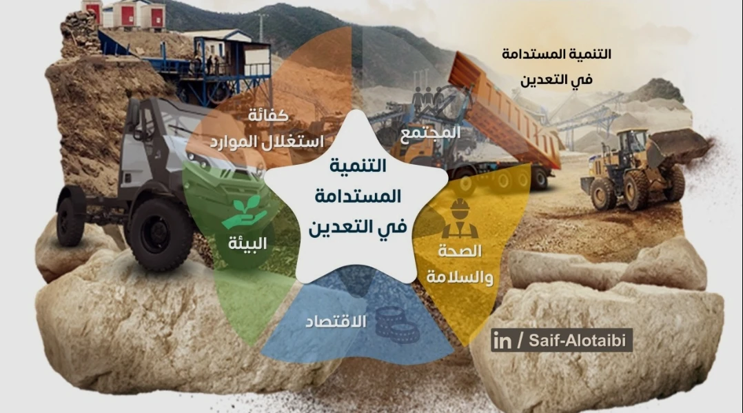 الاستدامة البيئية في تكنولوجيا التعدين 