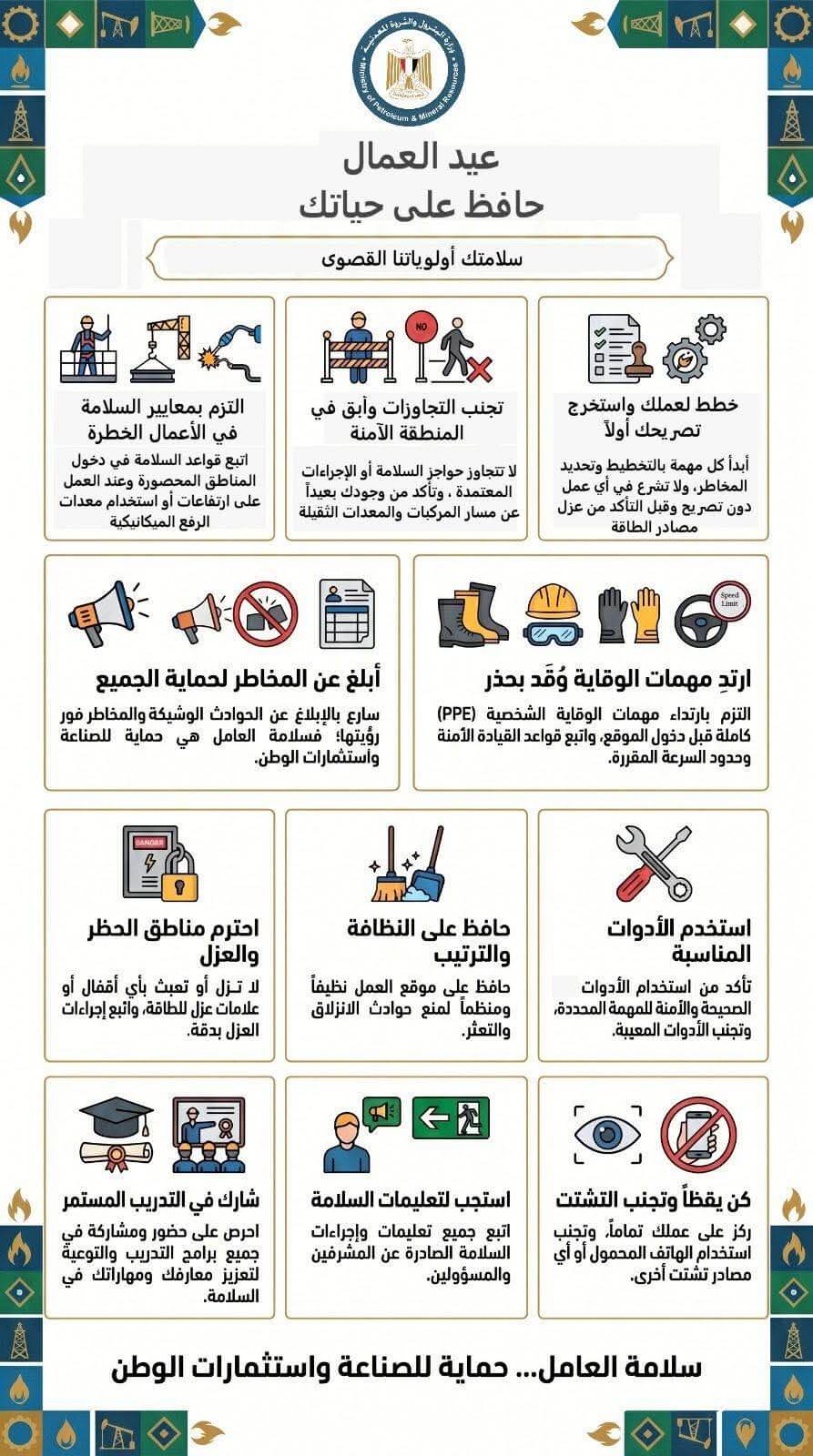 انفوجراف .. السلامة أولاً | في عيد العمال.. «وزارة البترول»: سلامة العاملين أولوية قصوى