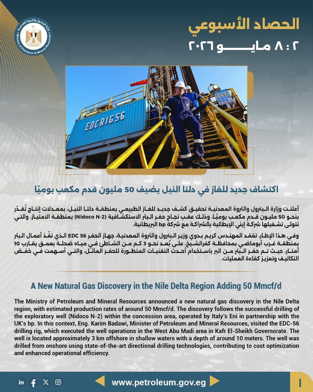الحصاد الأسبوعي لوزارة البترول.. اكتشافات غازية وتوسع استثماري يعزز خطط زيادة الإنتاج واستدامة الطاقة
