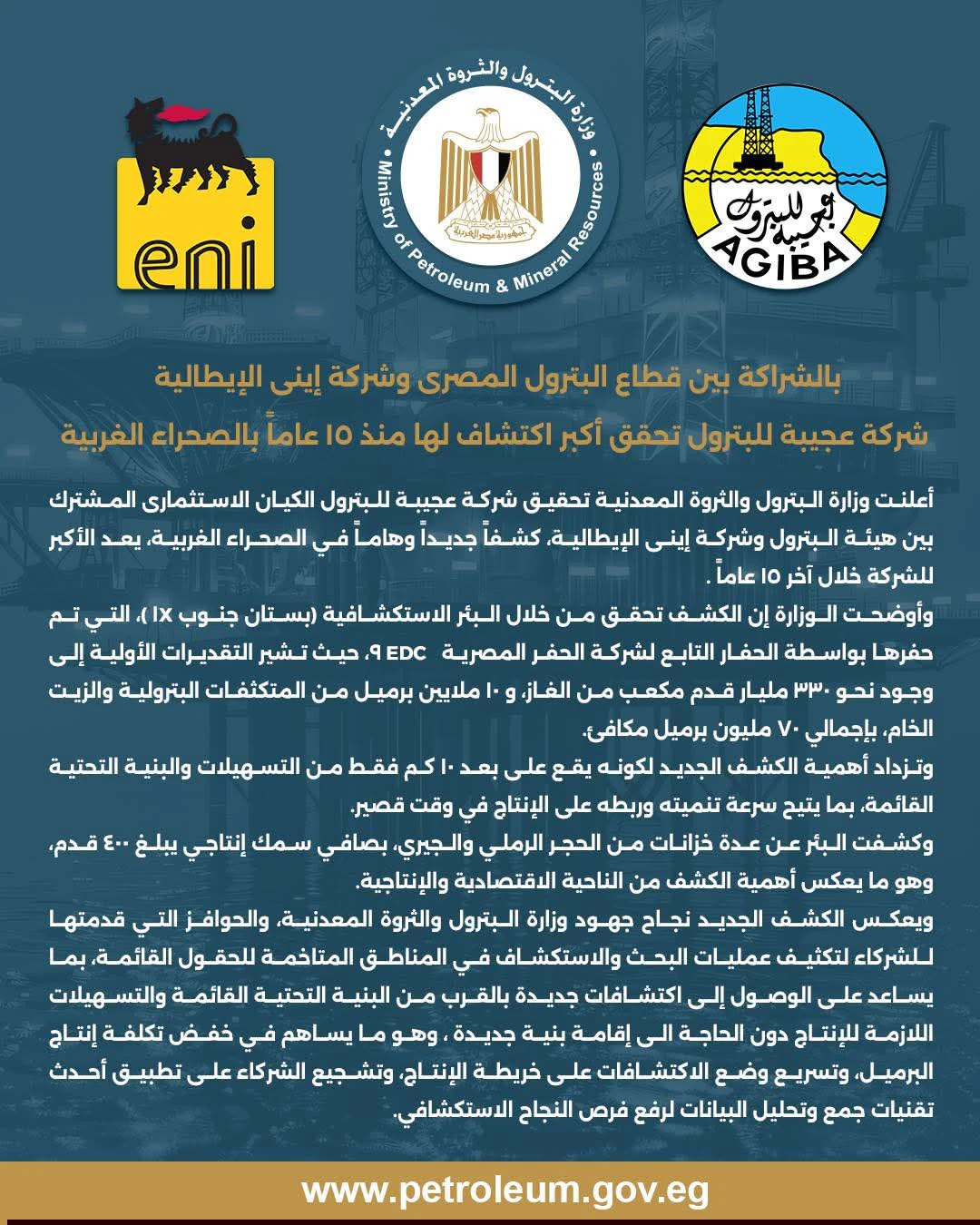 بالشراكة مع إيني.. عجيبة تحقق كشفًا واعدًا يعزز إنتاج الغاز في مصر