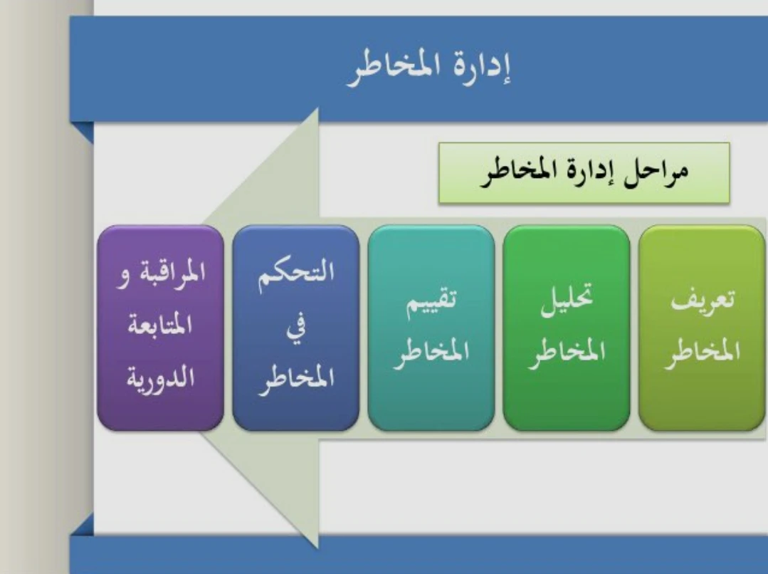 تحليلات تكنولوجيا التعدين 