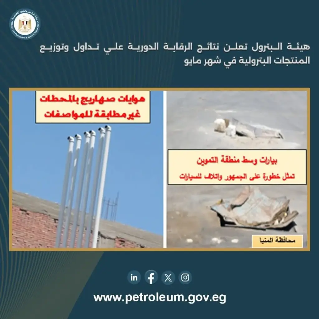 المنتجات البترولية 