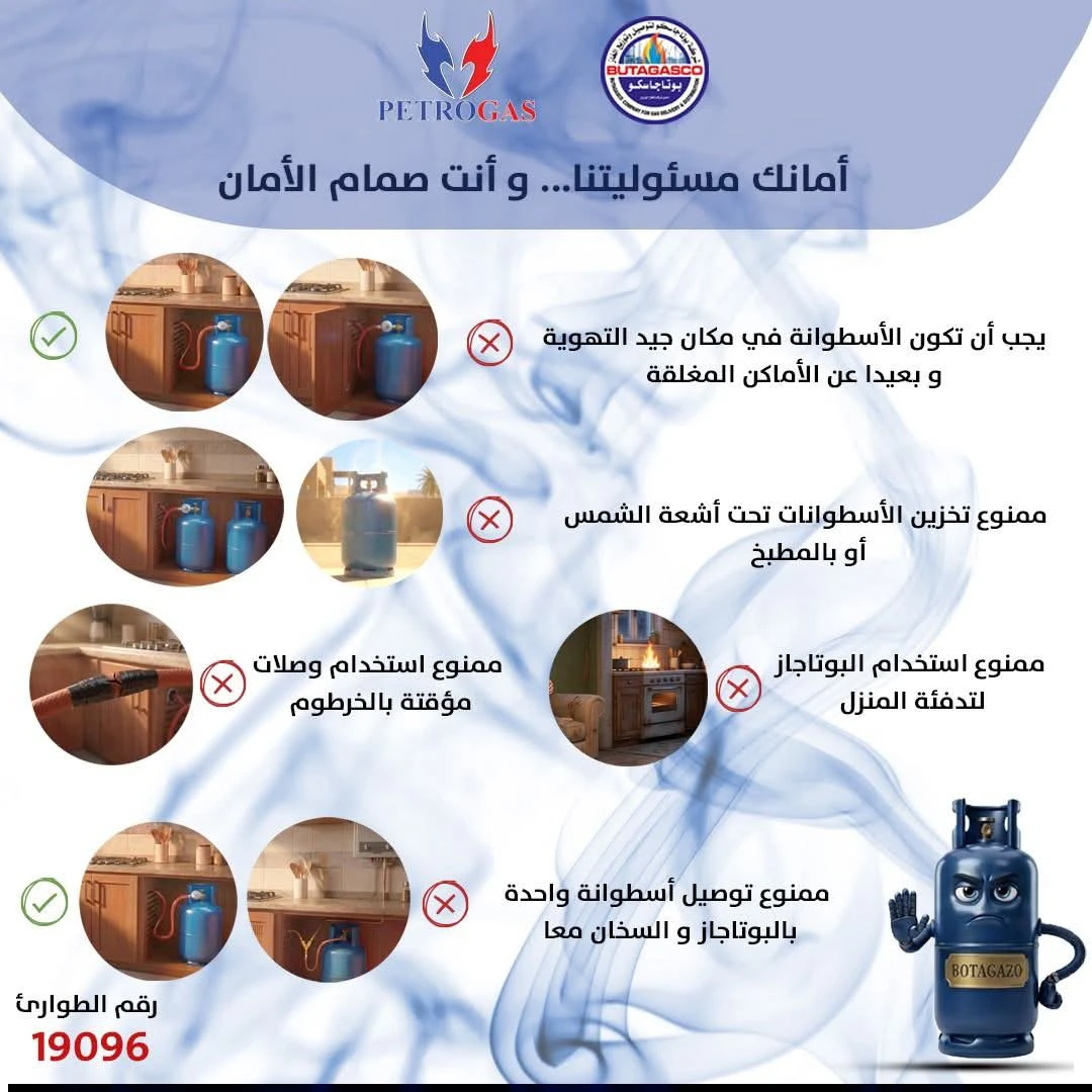 أخطاء استخدام أسطوانات البوتاجاز.. حملة «أسرار بوتاجازو» توضح المخاطر وطرق الوقاية