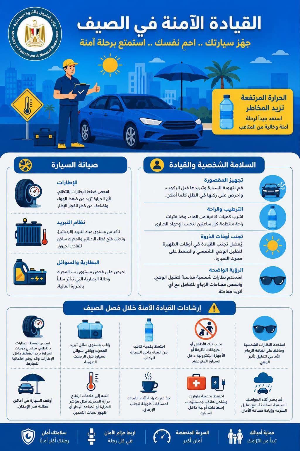 وزارة البترول تطلق حملة «القيادة الآمنة في الصيف»