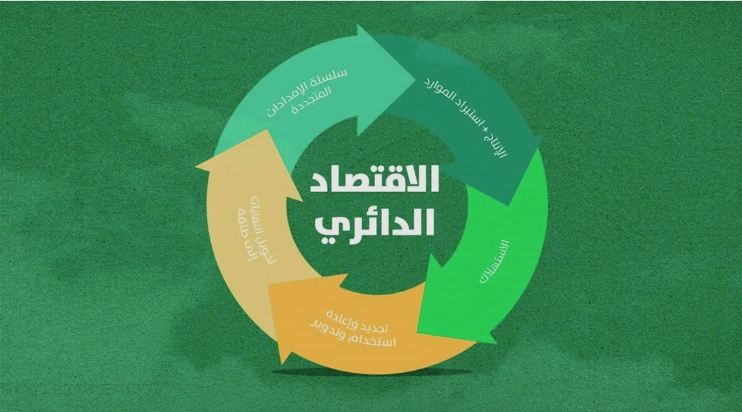 مستقبل اقتصاد التعدين في ظل التحول الطاقي