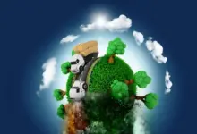 خفض الانبعاثات الكربونية وصناديق الاستثمار الأخضر