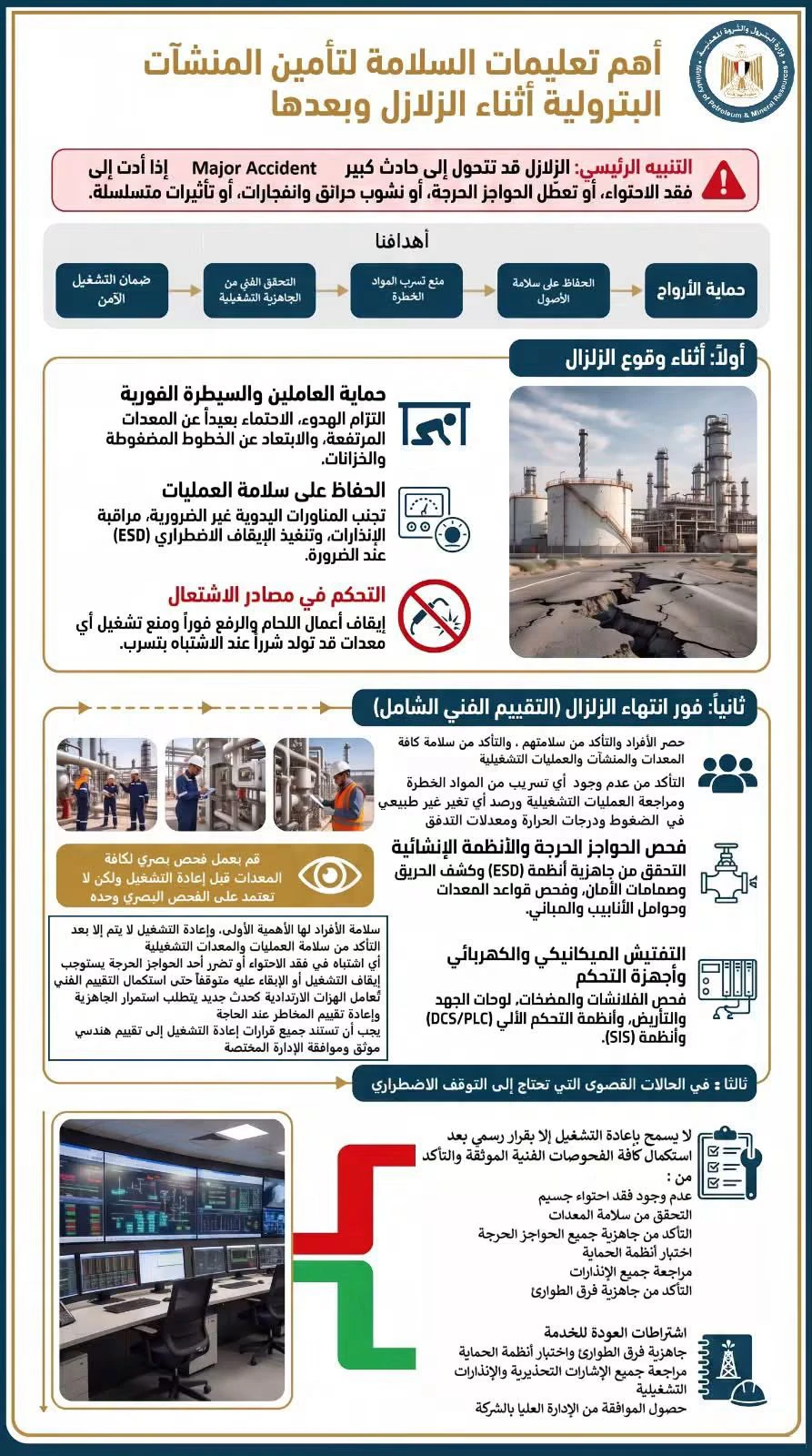 إرشادات السلامة لتأمين المنشآت البترولية حال وقوع الزلازل وبعدها