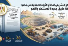 قانون الثروة المعدنية الجديد 2025 / 2026