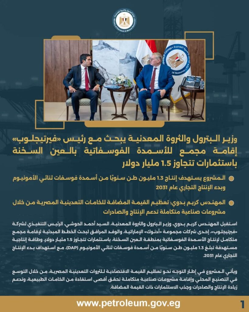 فيرتيجلوب